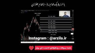 تحلیل اتریوم #cryptocurrency #bitcoin #btc_analysis #ethereum #shiba #dogecoin #trader #arzdigital