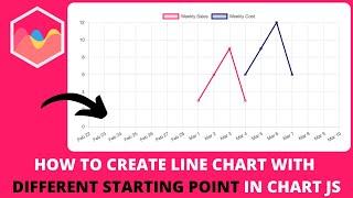 How to Create Line Chart With Different Starting Point in Chart JS