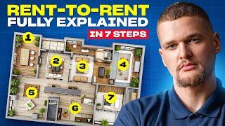 Rent-to-Rent Fully Explained In 7 Steps