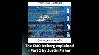 The Emo Iceberg EXPLAINED! - Part 1