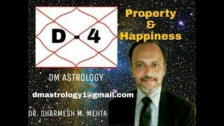 D-4 or Chaturamsha Chart in Vedic Astrology | Dr Dharmesh Mehta