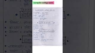 महाराष्ट्रातील जलविद्युत प्रकल्प |#Geography notes| #upsc|#mpsc #policebharati #short