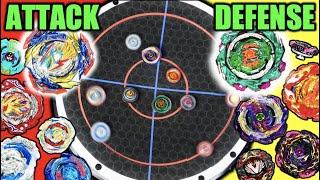 ALL ATTACK BEYBLADES vs ALL DEFENSE BEYBLADES