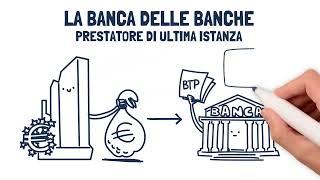 Che cosa sono e come funzionano le banche centrali?