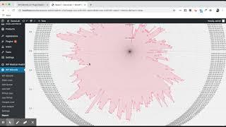 WP MIKROTIK IOT PLUGIN FOR REALTIME NETWORK MANAGEMENT - Memory CPU HDD Usage Report