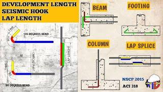 PAANO MAG COMPUTE NG DEVELOPMENT LENGTH, SEISMIC HOOK AT LAP LENGTH?