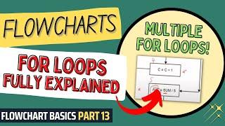 Flowcharts For Loop Examples | Flowcharts Tutorial for Beginners | Flowchart Basics Part 13