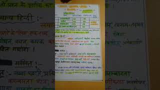 #UPSSSC LEKHPAL syllabus  LEKHPAL bharti up LEKHPAL syllabus download 