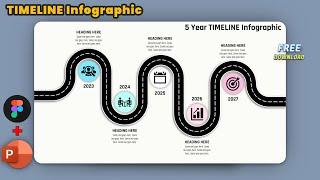 33.PowerPoint 5 Year ROAD MAP Timeline Infographic Designed using Figma | Free template
