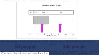 Box Plots (Introduction to Variability for Skewed Distributions)