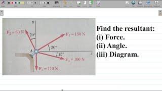 Resolution of Vectors 5 | Applied Mechanics: Application to Finding Resultant Force of a System.