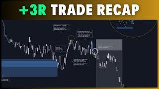 SMC Trade Recap |  Trading Hub 3.O