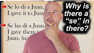 Direct and Indirect Object Pronouns in Spanish