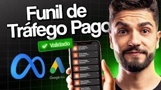 Funil de Tráfego Pago : Guia Completo Para Iniciantes