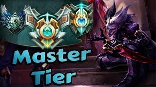 Back to Master