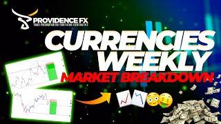 Market Breakdown: XAUUSD, EURUSD & GBPUSD (4 March) Flux Charts [WATCH]