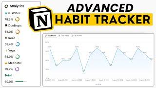 Build an Advanced Habit Tracker with Charts & Statistics in Notion 