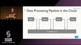 Apache Spark Pipelines in the Cloud with Alluxio - Gene Pang