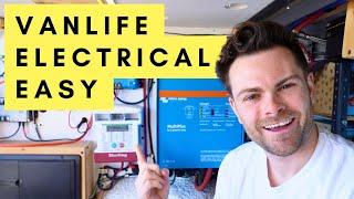 Camper Van Electrical Systems Explained (Anyone Can Understand This!)