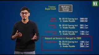 Procure to Pay Cycle (Import Scenario) – Accounting and Process Overviews Overview