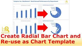 How to Create a Radial Bar Chart and Re-use as Chart Template