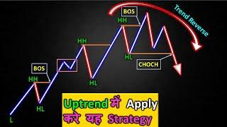 Advanced Smart Money Market Structure | BOS, CHOCH In Depth Explained (Full Tutorial In Hindi)