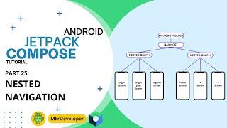 25 - Nested NAVIGATION - Android Jetpack Compose