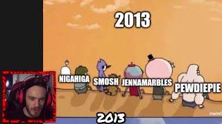 PewDiePie on OG YouTubers vs New Gen