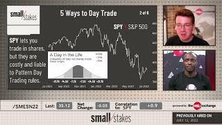 5 Ways to Day Trade the Stock Market