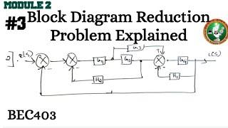 #3 Block Diagram Reduction Problem Explained Module 2 4th Sem ECE 2022 Scheme VTU BEC403