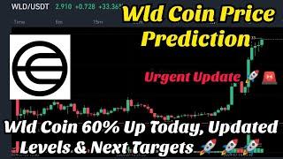 World Coin price prediction | World coin prediction | Wld Coin price prediction