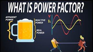 What is Power Factor | Power Factor Explained | COS(θ)