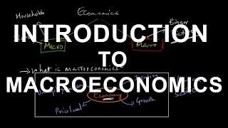 Macroeconomics Class 12 | NCERT | Economics UPSC