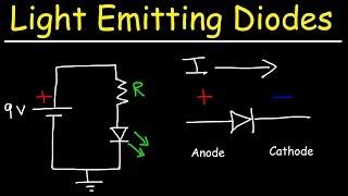 LEDs - Light Emitting Diodes - Basic Introduction