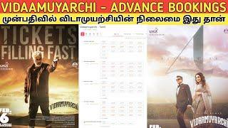 Vidaamuyarchi - ADVANCE BOOKINGS | முன்பதிவில் விடாமுயற்சியின் நிலைமை இது தான் | Ajith Kumar