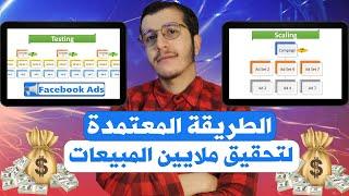 Scaling Facebook Ads  طريقة سكايلينغ فايسبوك ادس لتحقيق ملايين المبيعات 2024