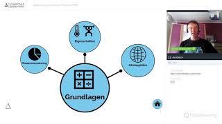 Webinar Mitschnitt Flugschule Oberbayern A-Schein Theorie Gleitschirm Meteorologie Teil 1