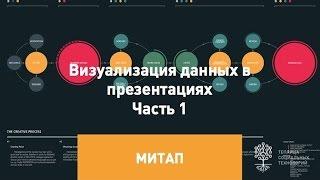 Митап «Визуализация данных в презентациях» Часть 1