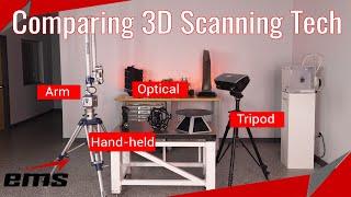 Comparing 3D Scanning & Inspection Technologies