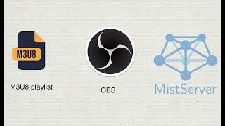 CREATING M3U8 PLAYER/PLAYLIST BY USING MIST-SERVER