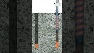 Titen Turbo™ Concrete Screw Anchors: Innovation at Its Best