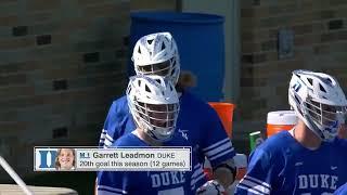 Wing Dodge, Rollback & Redodge Underneath - Garrett Leadmon (Duke Men's Lacrosse 2023)