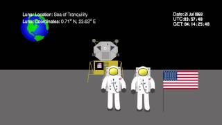 One Small Step - The Apollo 11 Mission Animated