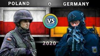 Poland vs Germany Military Power Comparison 2020