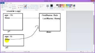 Advanced C#: Lesson 6 - Shallow Copy vs Deep Copy