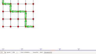 Ndnsim Ns3 Projects for Phd Students|ndnSIM Source Code|www.phdinfo.org|+918903084693(call/whatsap)