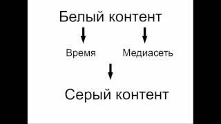 Создать серый канал на ютубе