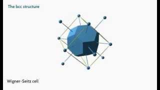 bcc structure: Wigner-Seitz cell, primitive cell and conventional unit cell