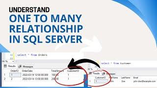 22 Understanding one to many relationship in sql server