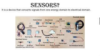 Learning Sensors in Internet of Things part(IOT)-1